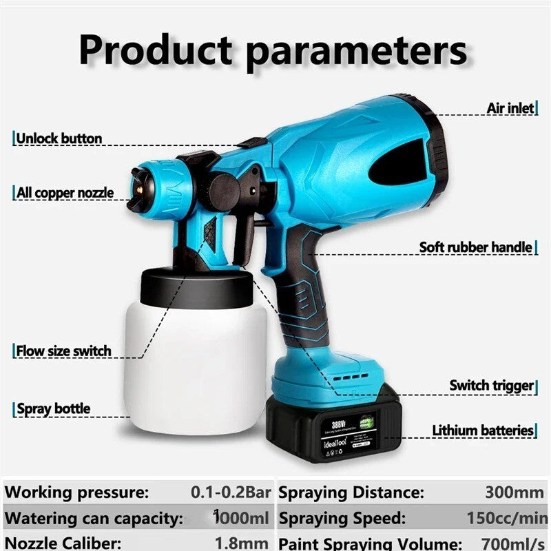 PISTOLET A PEINTURE ÉLECTRIQUE 98V