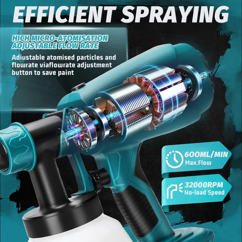 PISTOLET A PEINTURE ÉLECTRIQUE 98V