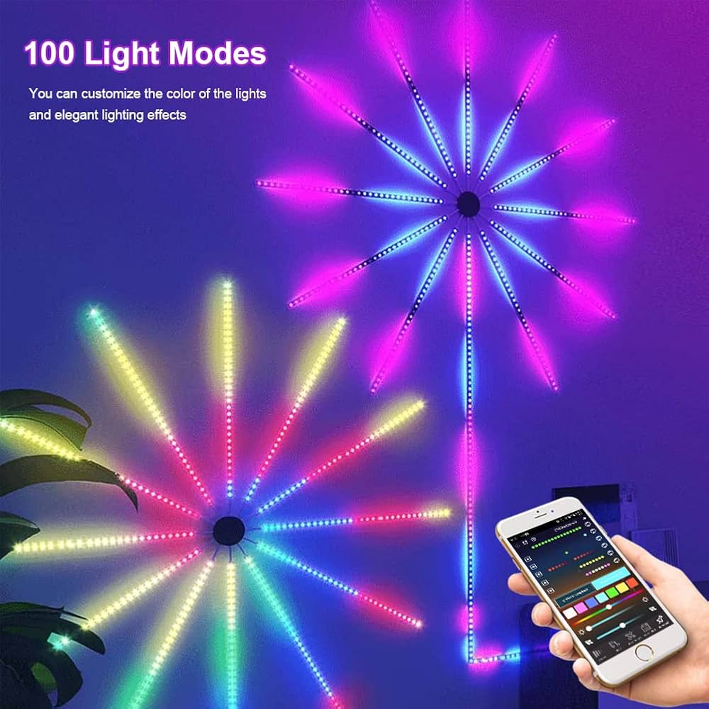 TIRA LED ÉTOILES 🌟 LUMINEUX ( Longueur 2m / Largeur 1m )