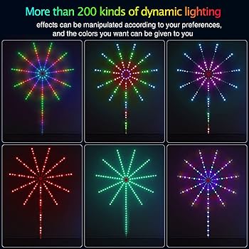 TIRA LED ÉTOILES 🌟 LUMINEUX ( Longueur 2m / Largeur 1m )